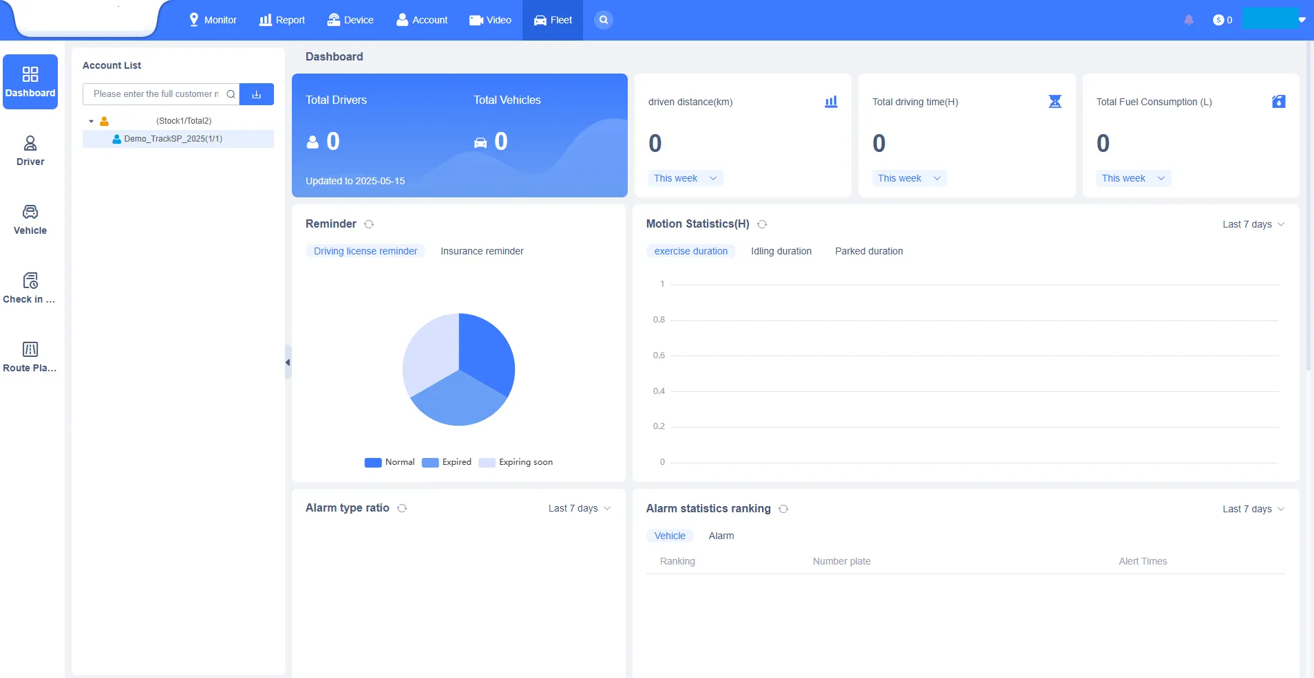 imagen dashboard plataforma basica